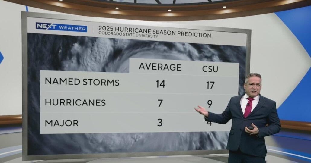 CSU researchers predict above-average 2025 Atlantic hurricane season CSU researchers predict above-average 2025 Atlantic hurricane season