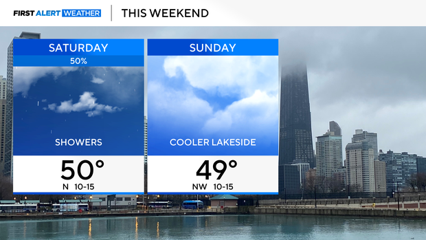 weekend-04-02-25a.png 