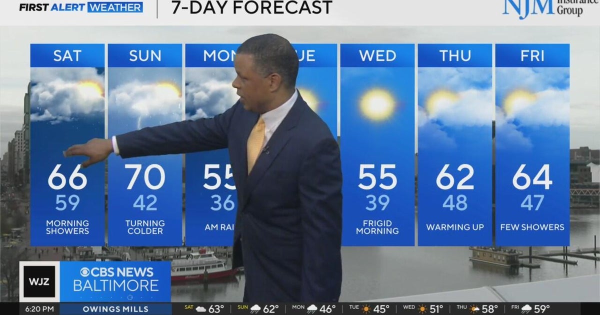 Spotty showers and storms are possible across Maryland later Friday ...