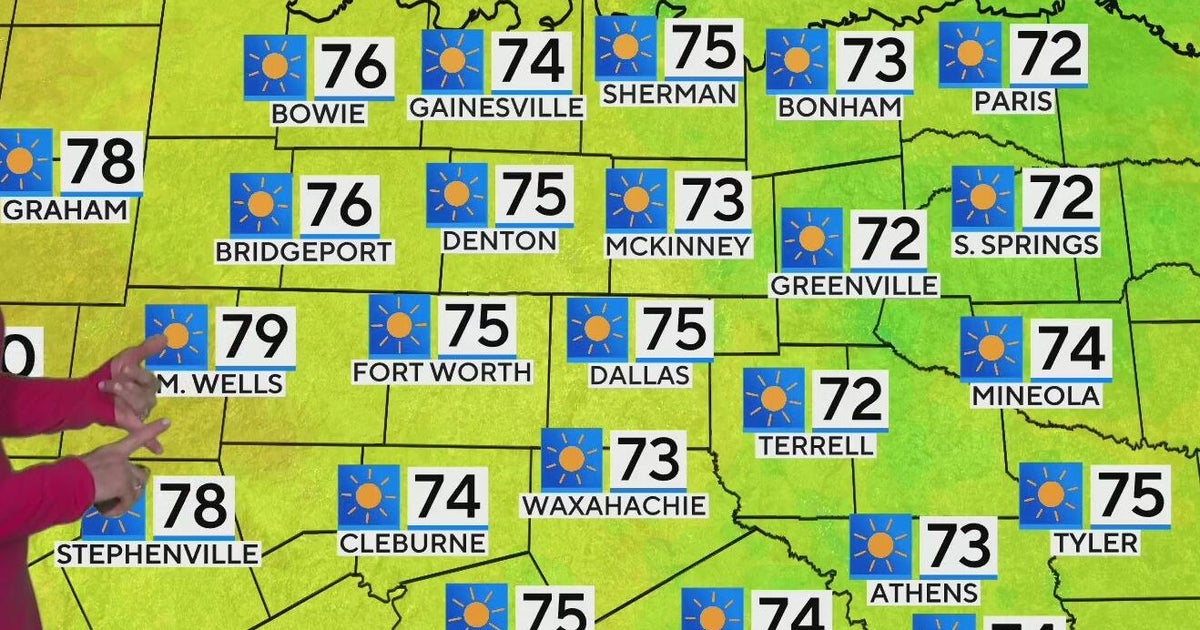 Warming trend begins across North Texas - CBS Texas