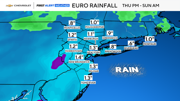fa-futurecast-rainfall-euro.png 