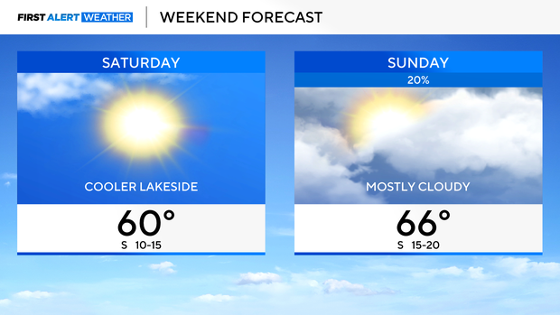 weekend-weather-apr-11.png 