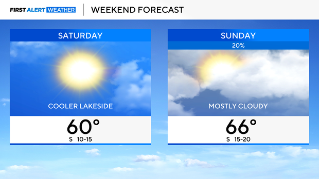 weekend-forecast-apr-11.png 