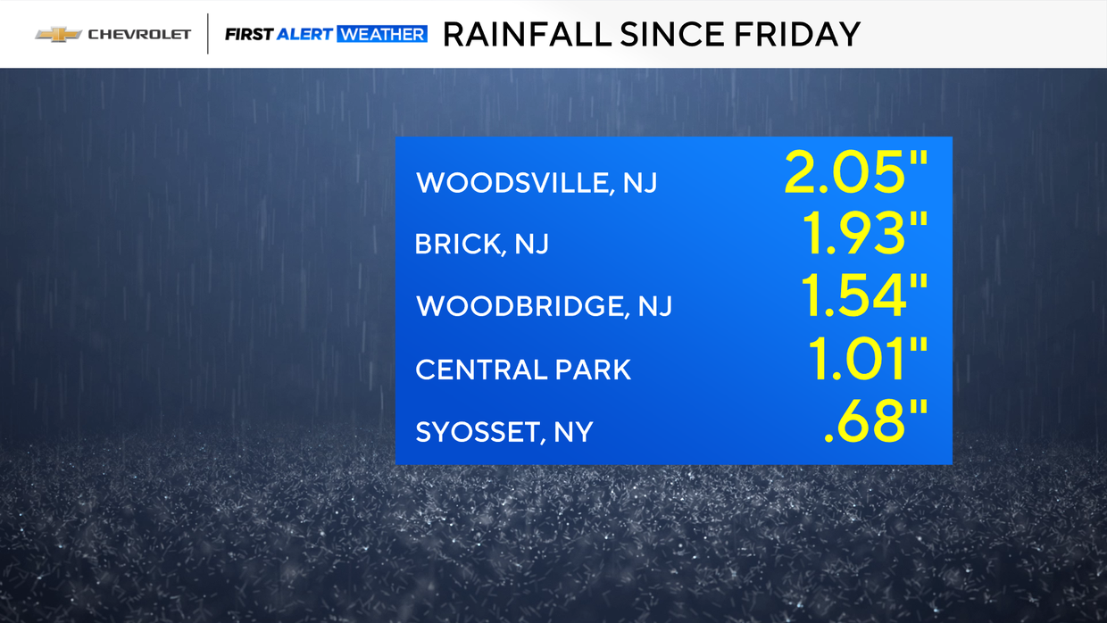 jl-fa-rainfall-1.png 