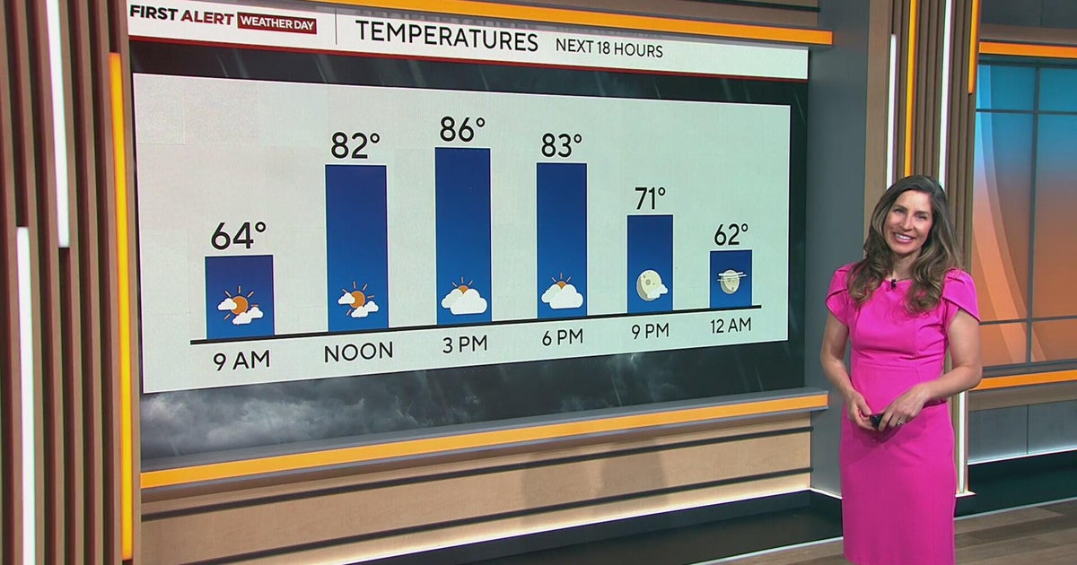 Warm, windy and dry across Colorado - CBS Colorado