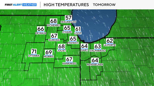 highs-tomorrow-adi-51.png