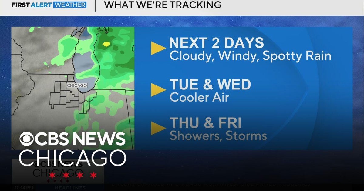 Cloudy and windy with spotty showers the next 2 days in Chicago - CBS ...