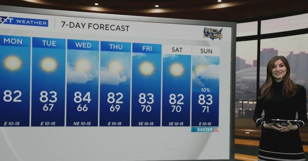 South Florida Weather for Monday 4/14/2025 6AM - CBS Miami
