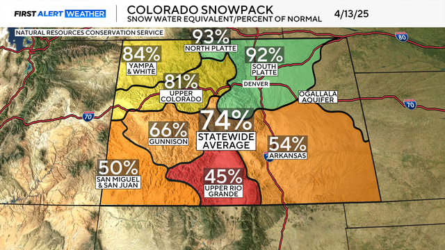 snowpack.png 