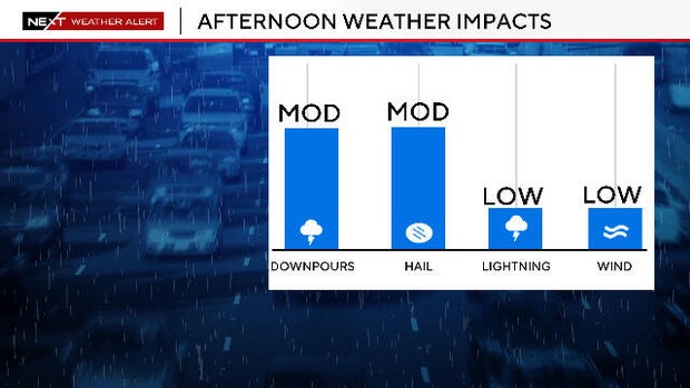 hail-impacts.jpg 