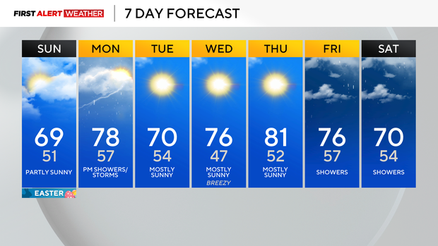 7-day-icast.png 