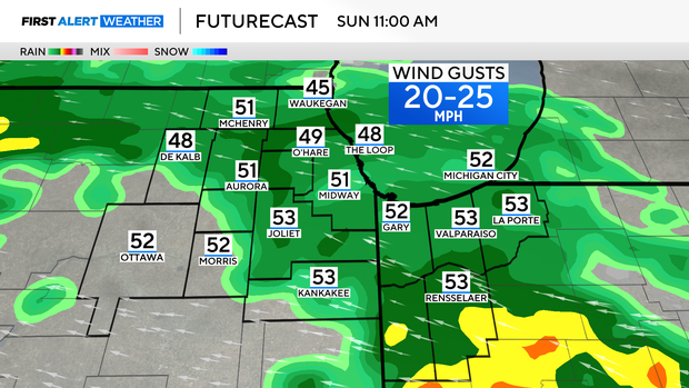 futurecast-all-models-2.png 