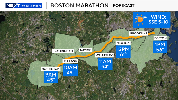 marathontemps.png 