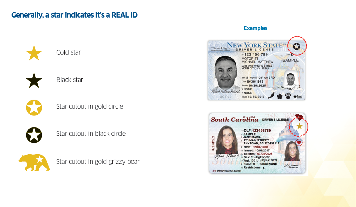 real-id-stars.png