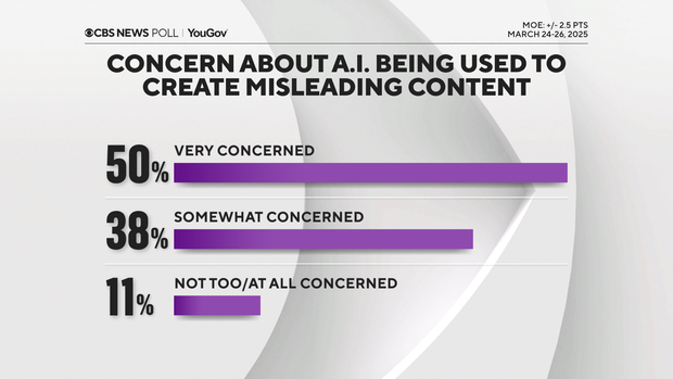 concern-about-misleading-content.png
