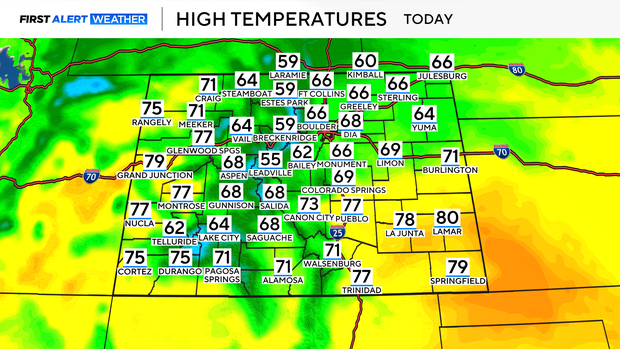 co-today-highs.png 