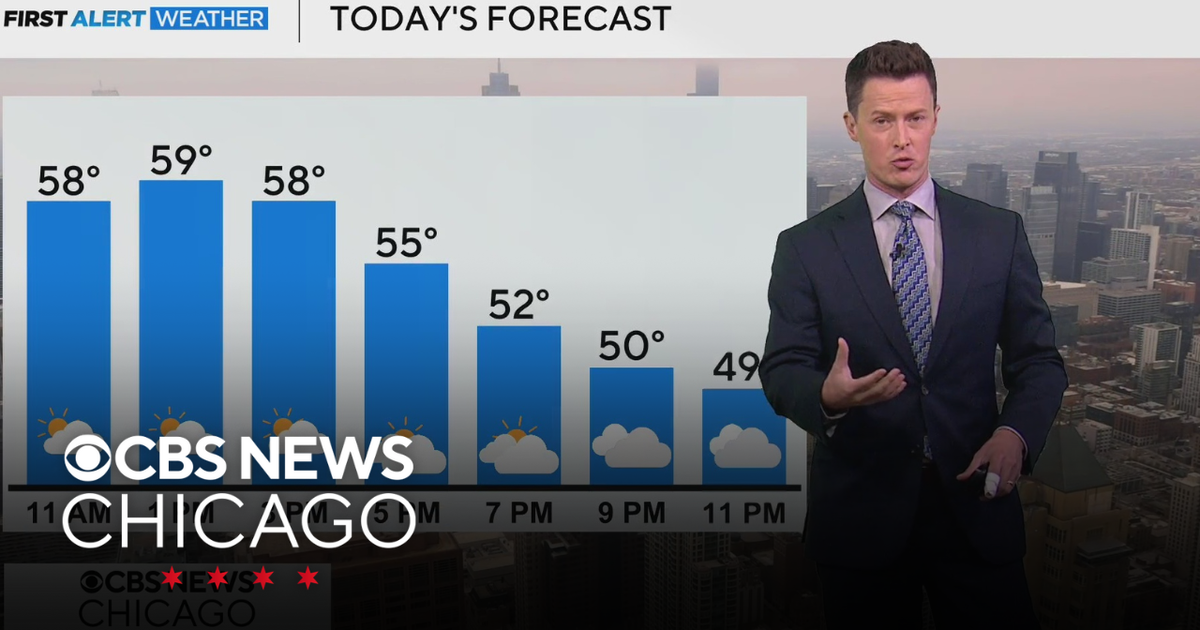 Cooler, scattered storms for Chicago area Friday - CBS Chicago