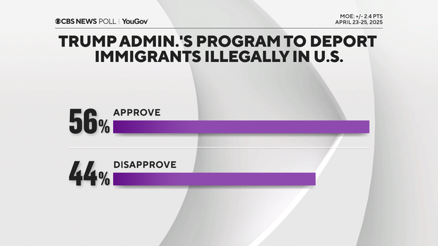 deportation-program-approval.png