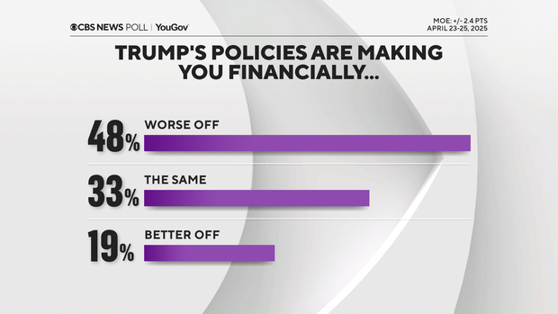 trump-policy-effect-on-your-finances.png