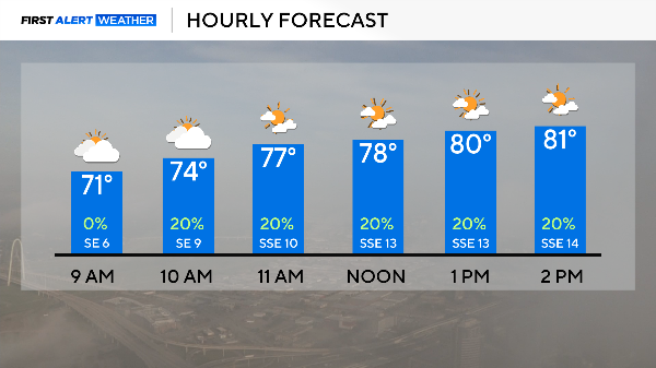 weather-3.png 