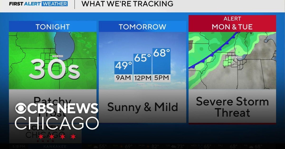 Warming trend begins Sunday for Chicago area - CBS Chicago
