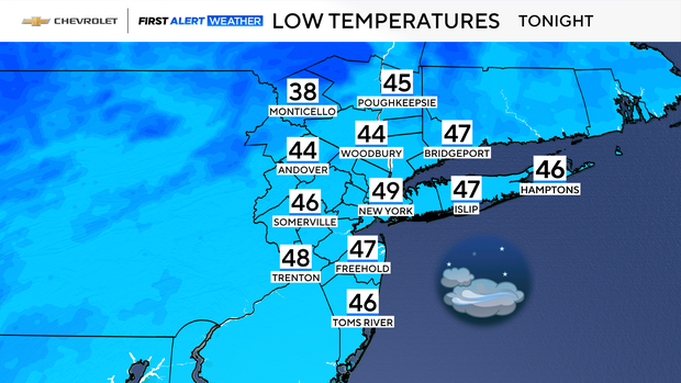 md-tonight-lows.png 