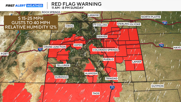 red-flag-warning.png 