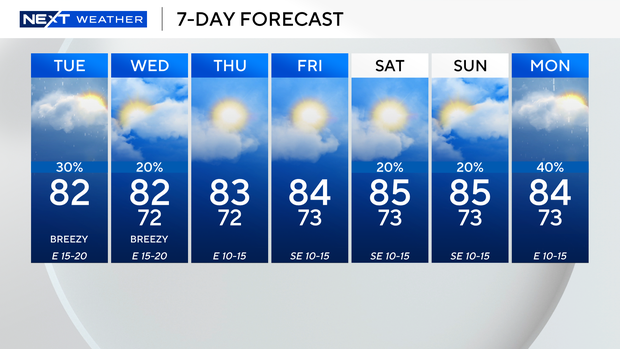 next-wx-7-day.png 
