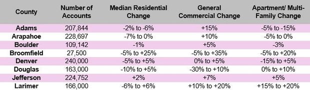 property-valuations.jpg