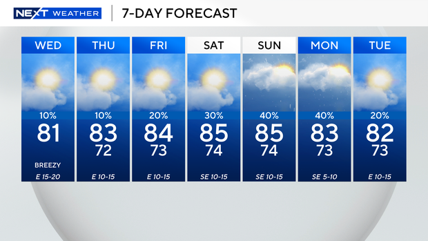 next-wx-7-day.png 