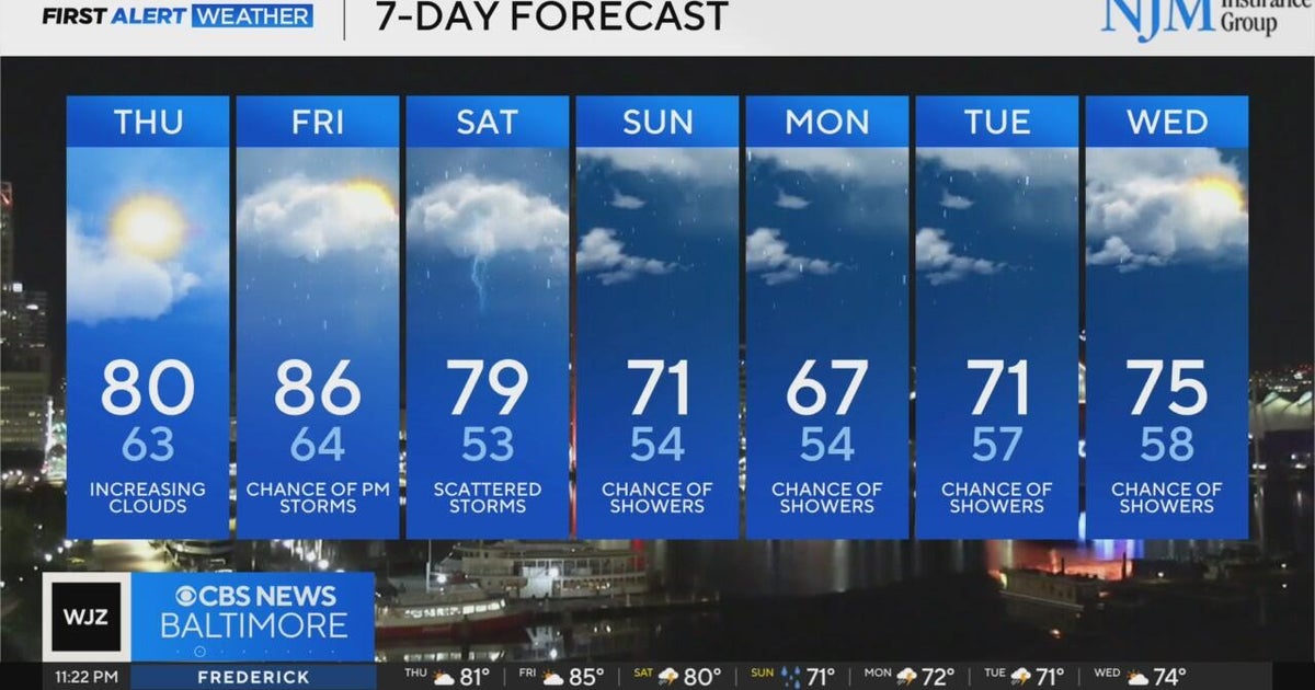 Rain chances increase across Maryland by this weekend - CBS Baltimore