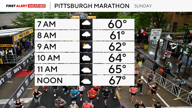 pittsburgh-marathon-2.png 