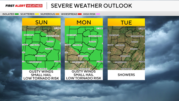 severeweather.png 