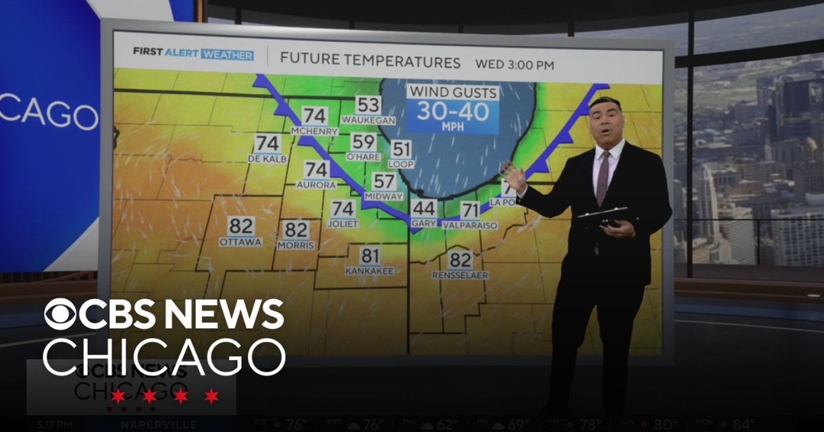 Temperatures to crash on Wednesday in Chicago - CBS Chicago