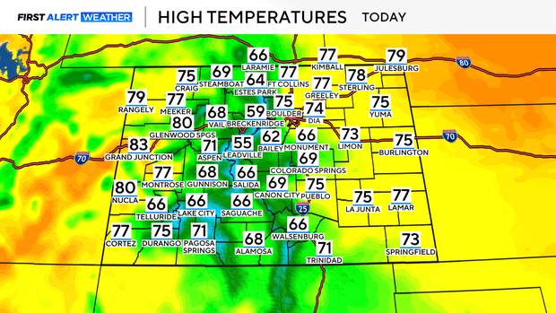 co-today-highs.png 