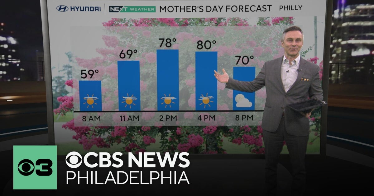 Breezy and mostly sunny on Saturday with a high of 74, a beautiful day ...