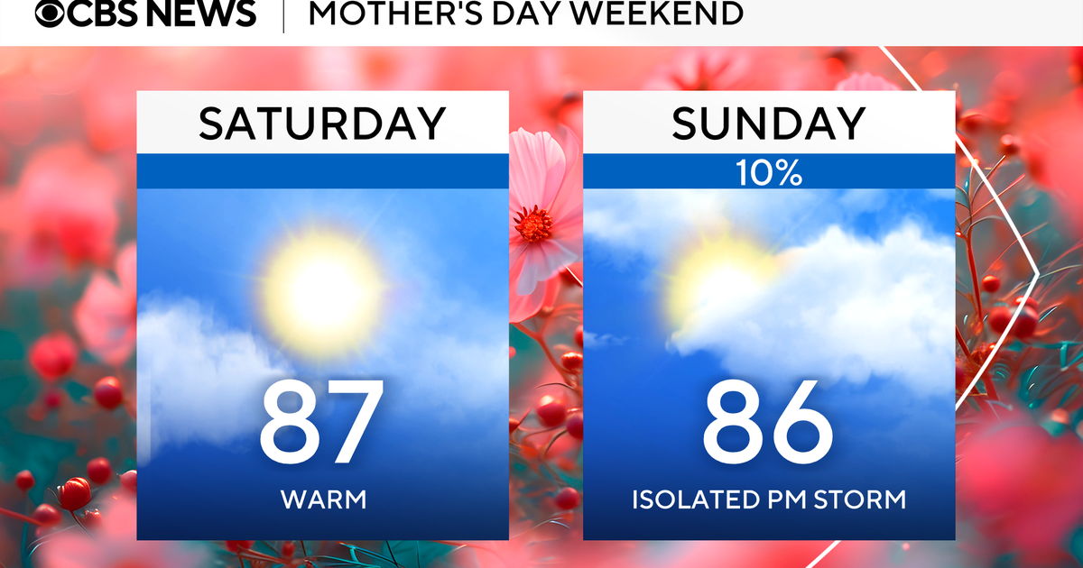 Hot and humid Mother’s Day weekend brings rip currents, breezy winds and storms to South Florida Hot and humid Mother’s Day weekend brings rip currents, breezy winds and storms to South Florida