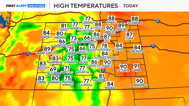 co-today-highs.png 