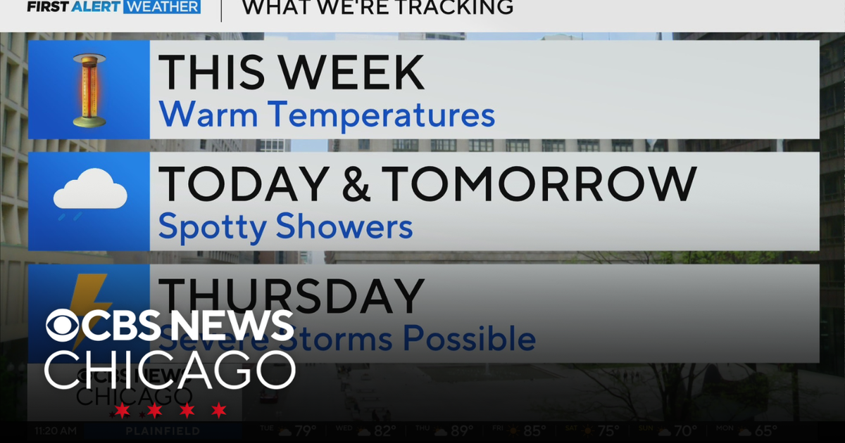 Warm temperatures with rain chances later in the week - CBS Chicago