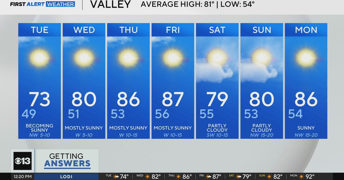 Tuesday afternoon Northern California weather forecast - May 13, 2025