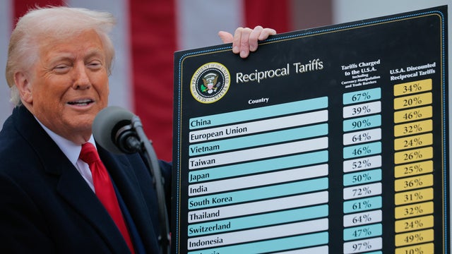 President Trump Holds "Make America Wealthy Again Event" In White House Rose Garden 