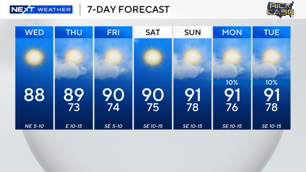 next-wx-7-day.png 