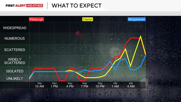 stormprediction.png 