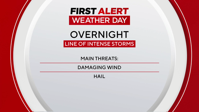 weatherheadlines.png 