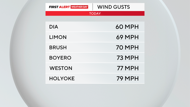 co-futurecast-dave2png.png 