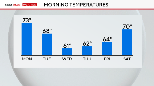 weather-8.png 