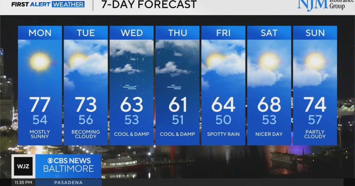 Sunny and pleasant start to Maryland’s workweek Sunny and pleasant start to Maryland’s workweek