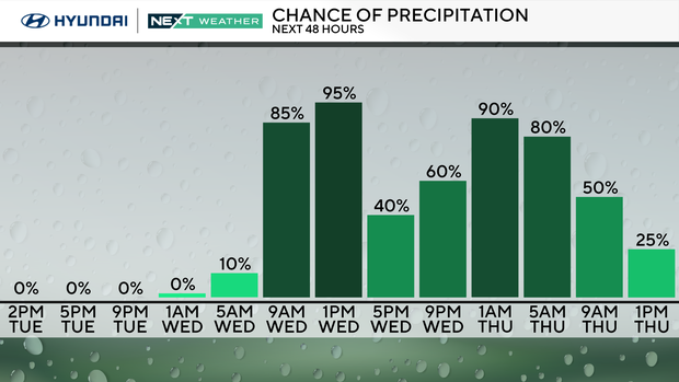 z-next-48-hours-rain.png 