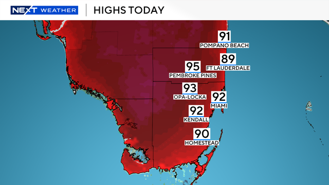 highs-today.png 