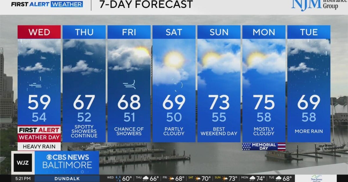 Heavy rain, cooler temps on Wednesday in Maryland - CBS Baltimore